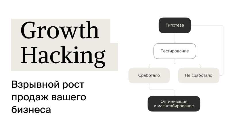 Growth Hacking — взрывной рост продаж